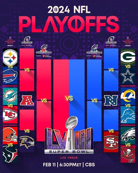 wild card playoffs nfl|wild card predictions this weekend.